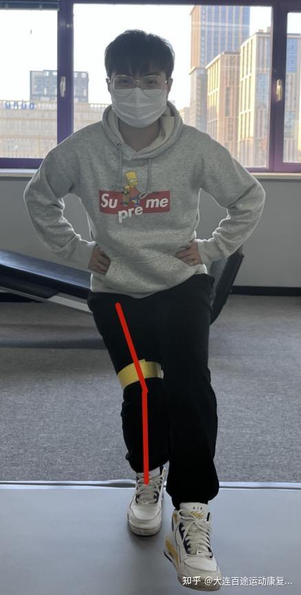 单腿蹲测试测出哪些问题应该如何解决