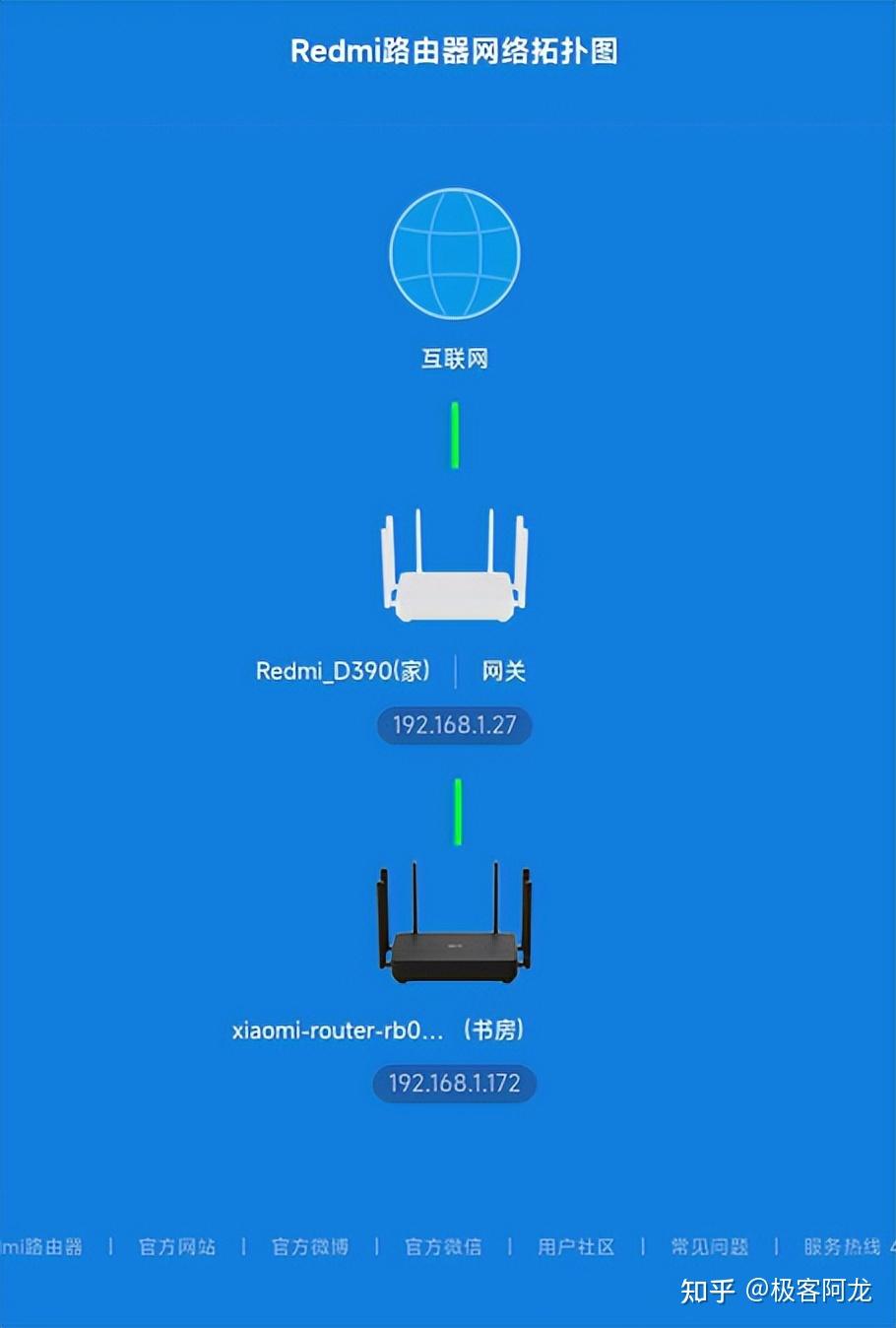 最省錢全屋無線5g全覆蓋方案小米ax路由ap模式下mesh組網教程