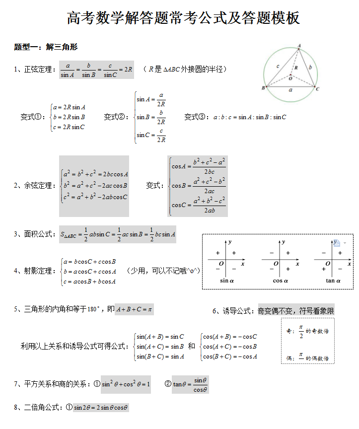 史上最全的高考数学蒙题技巧大全 什么数学问题全部秒掉 文末有 高考数学7大解答题常考公式及答题模板 知乎