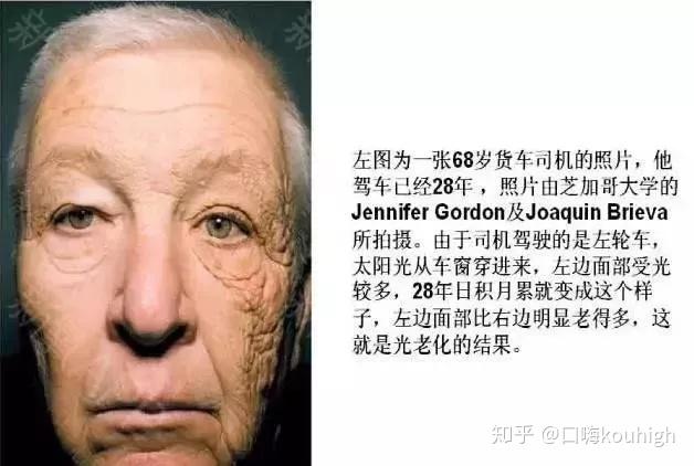 给大家看一张著名的光老化图↓↓↓大多数情况下,按照我们的存储方法
