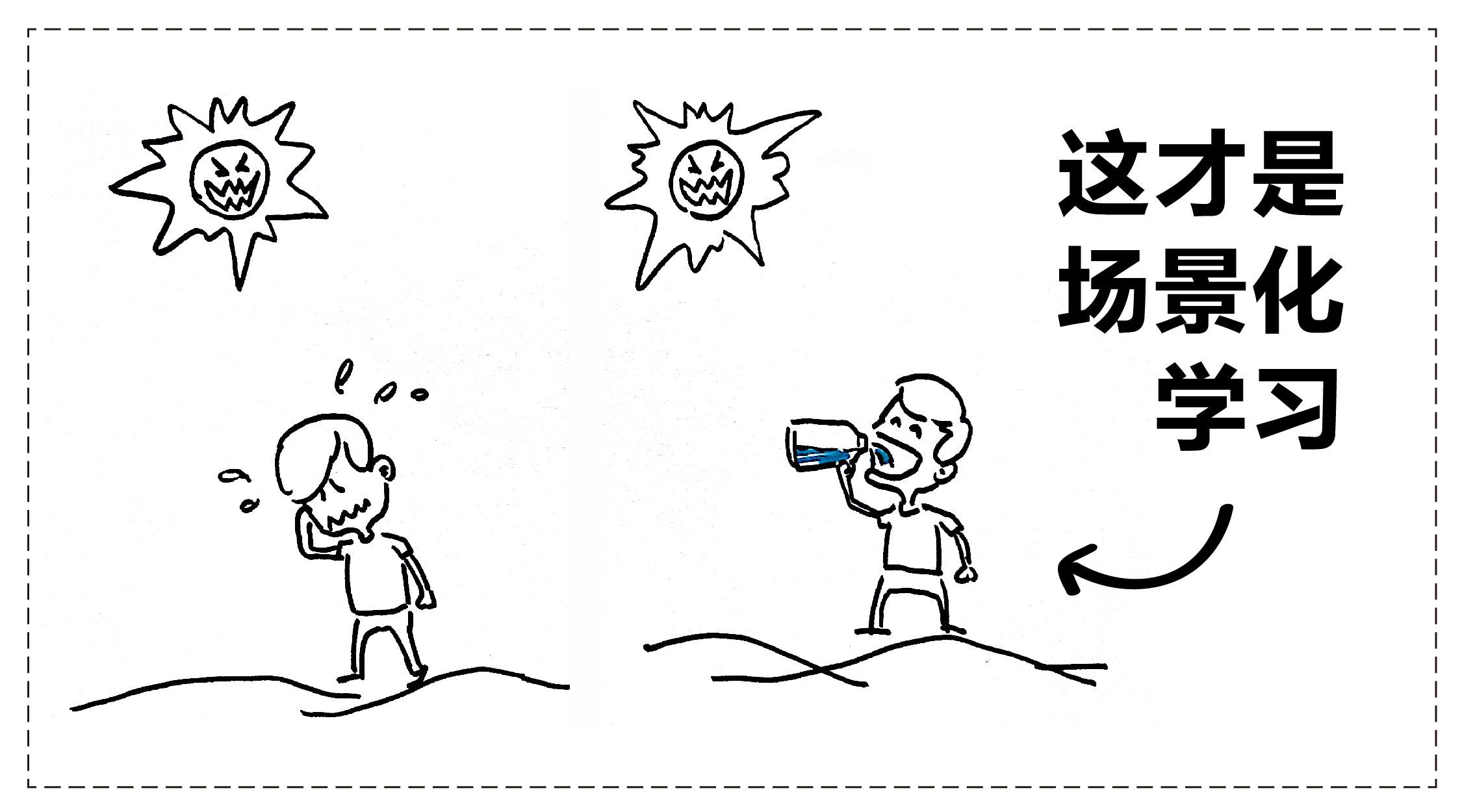 最好的办法,是营造一个"我好渴~~"的氛围,让你对水产生无限的渴望