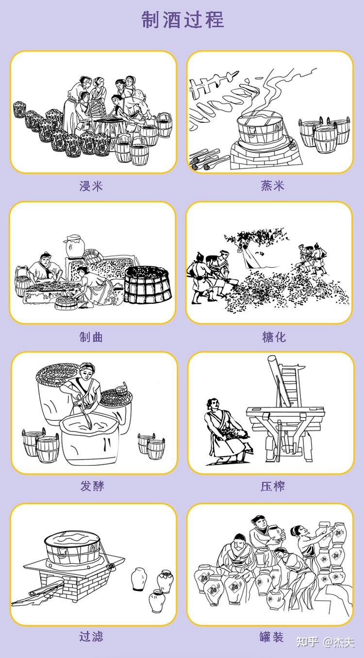 有好喝的米酒推荐么