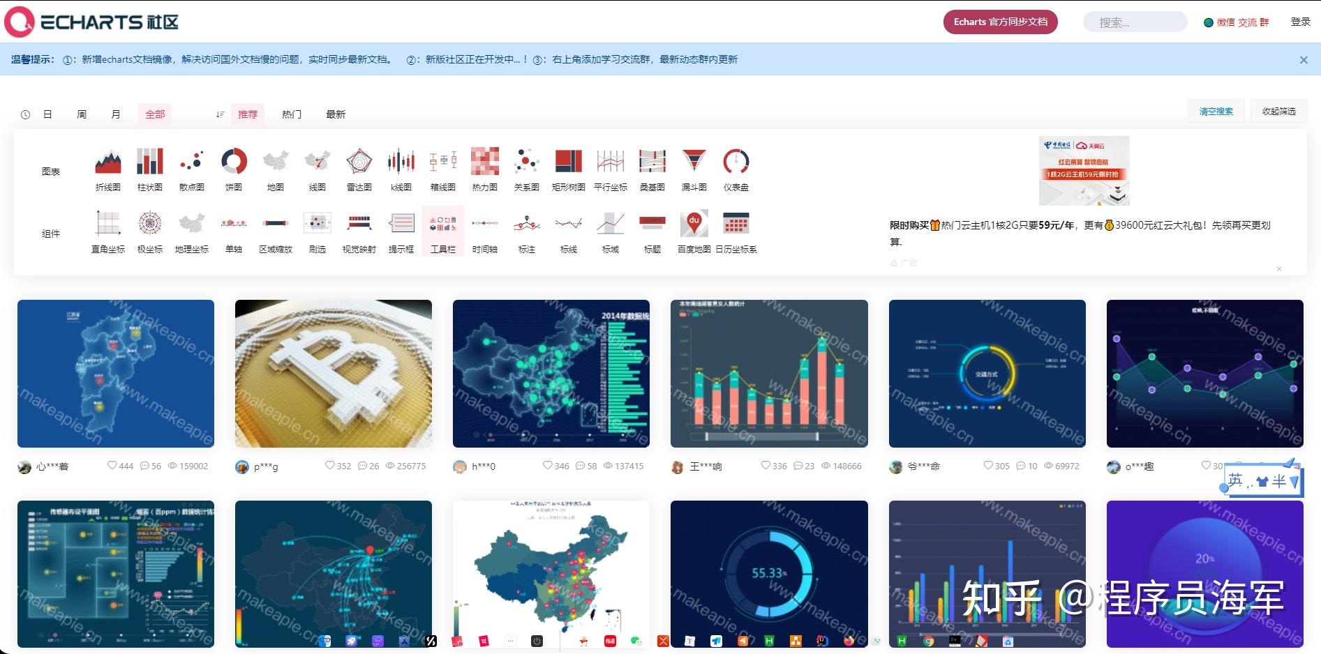 Highcharts 好用还是 ECharts 好用？ - 知乎