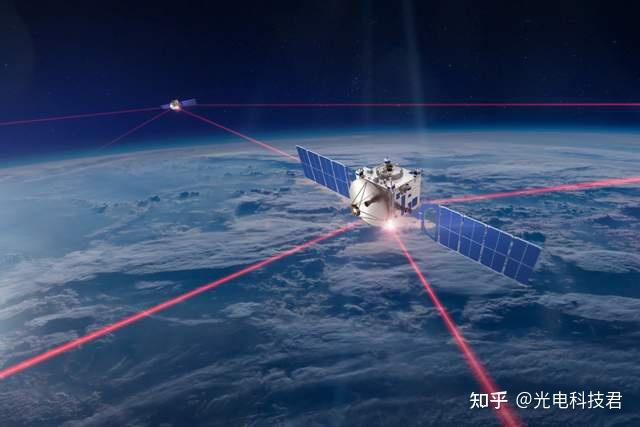 星链卫星有光学成相设备吗?有雷达侦查设备吗?为什么说可以定位? - 知乎
