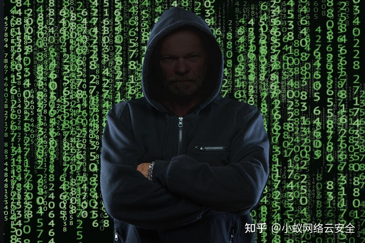 服务器攻击的成本分析