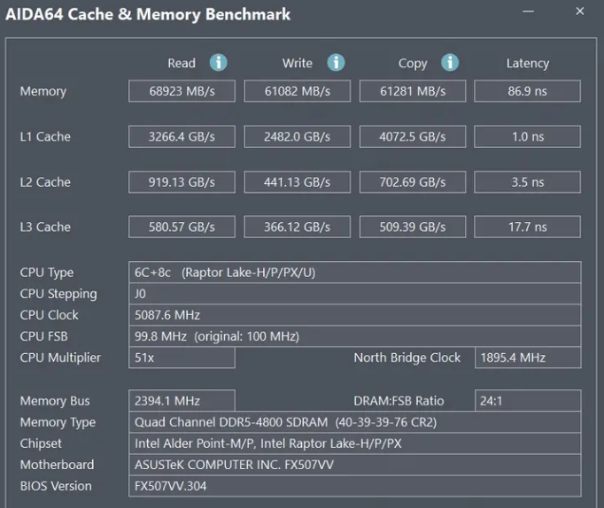 2023热门游戏本推荐,华硕天选4 酷睿版配置点评与选购建议(全方位解析