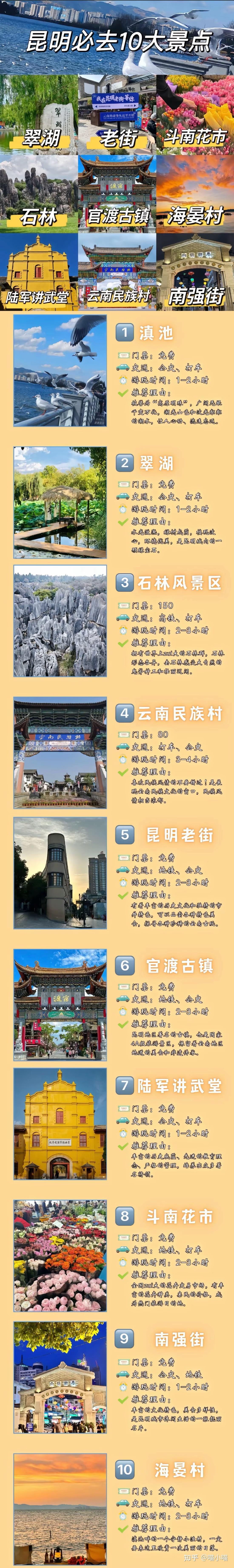 昆明游玩避坑攻略,必看! - 知乎