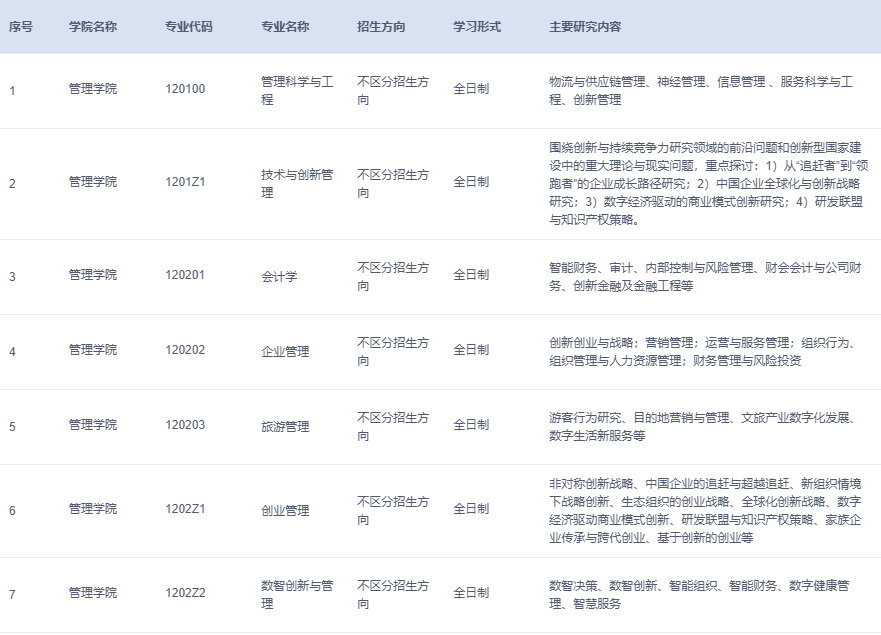浙江大学2026年非全日制在职博士招生专业及报考条件汇总！ - 知乎