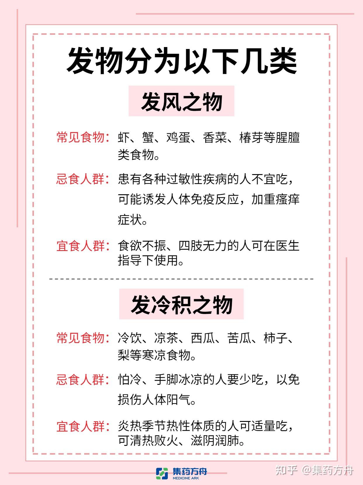 养生|常见发物一览表,用对发物可防病 - 知乎