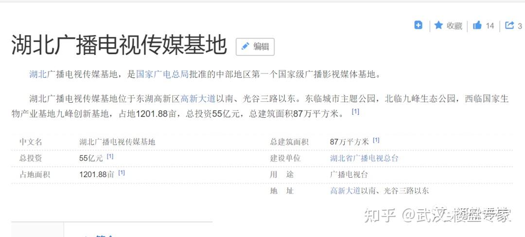 光谷三路的房子是否值得入手?