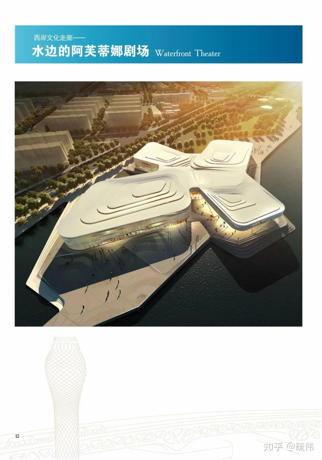 上海西岸——迈向国际大都市的卓越水岸 - 知乎