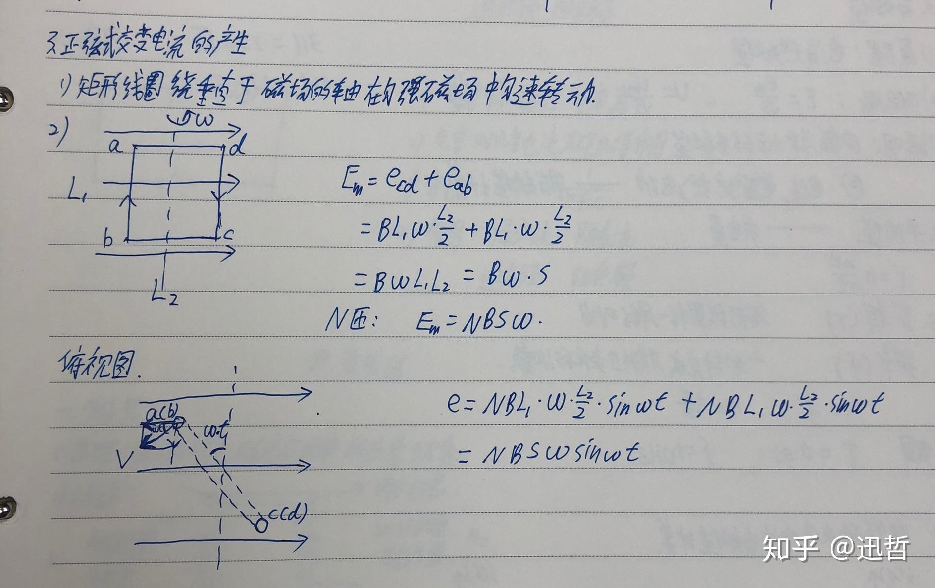 如何推导交变电流瞬时电动势公式? - 知乎