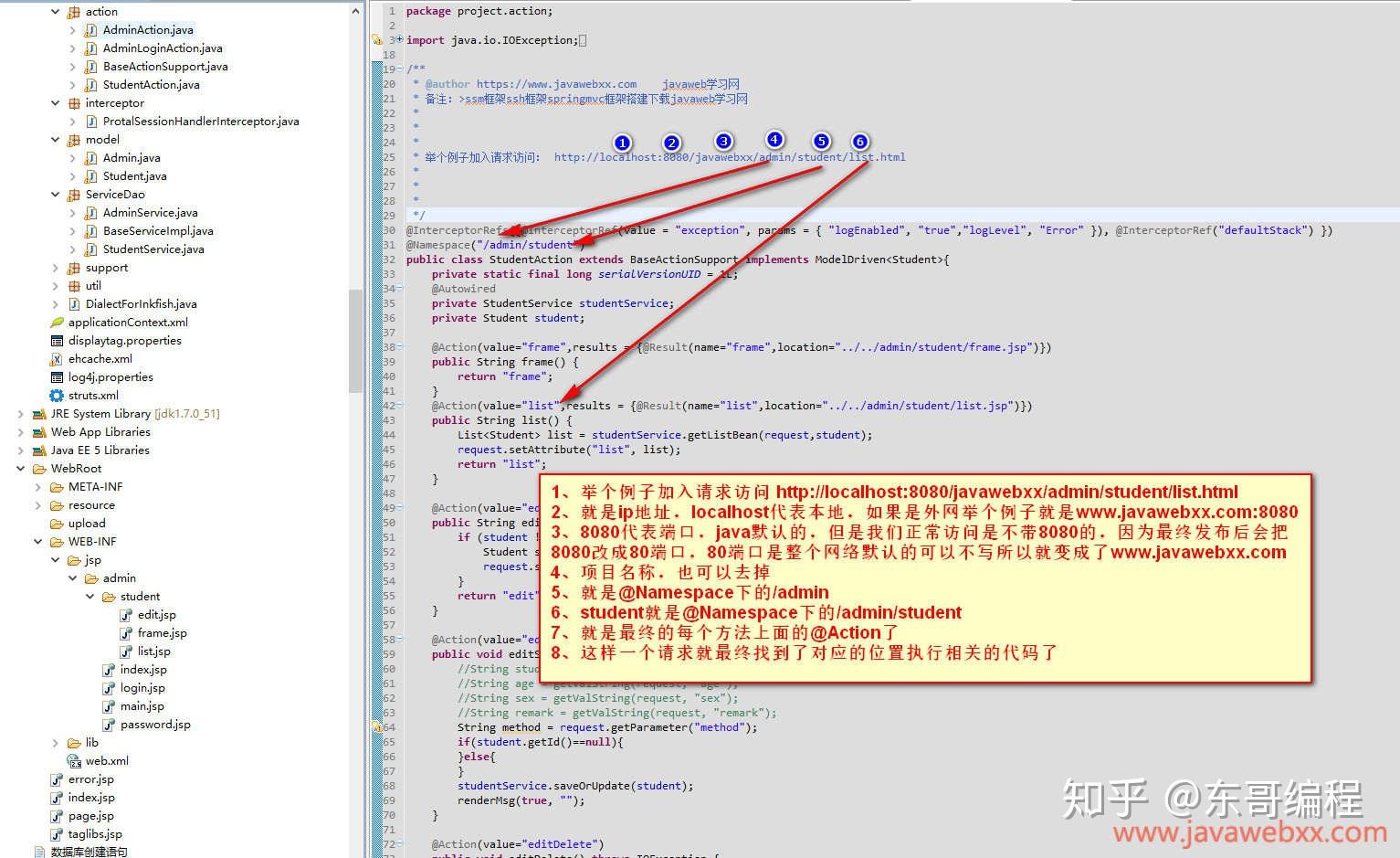 ssh框架详细图文解说流程图及运行原理
