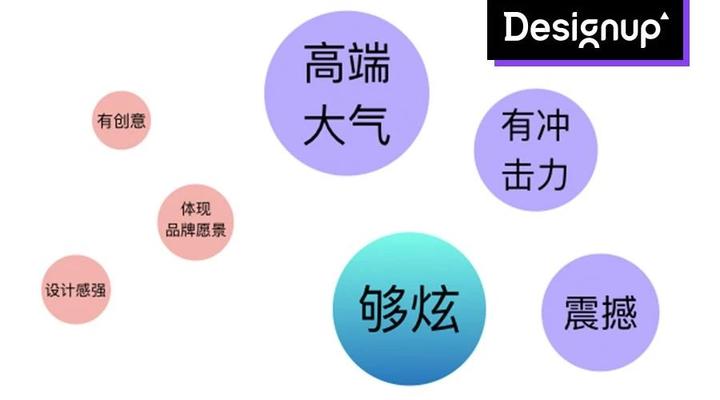甲方,呵呵,都是社会人 - 知乎