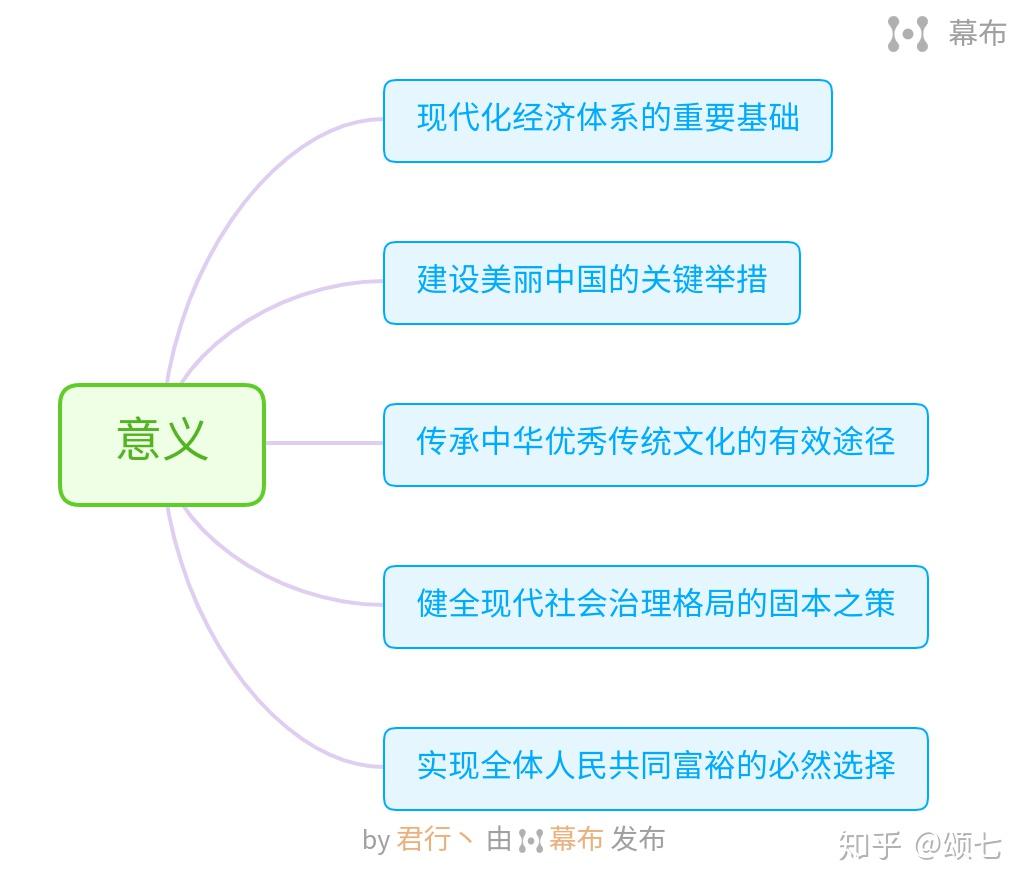 v2-92bbc229b7a99a3a318c3d11bf09e4a4_r.jpg