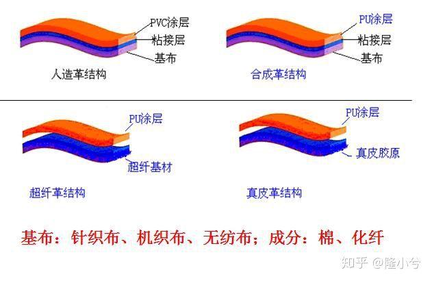 革製造機械4点-