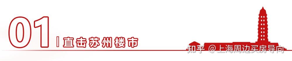 均价3.5万/㎡!刚刚苏州纯新盘领证,打响开盘潮第一枪! - 知乎