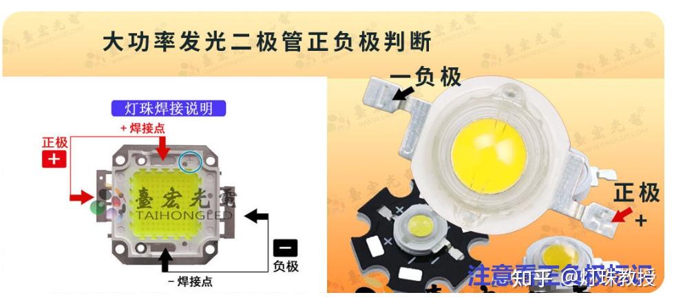 led灯珠封装厂家已经在支架和基板上把led灯珠的正负极标识出来了