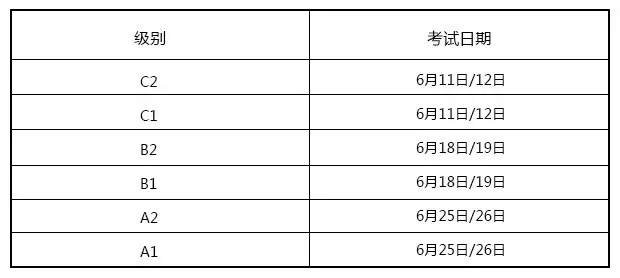 2017年delf和dalf考試時間及考點安排