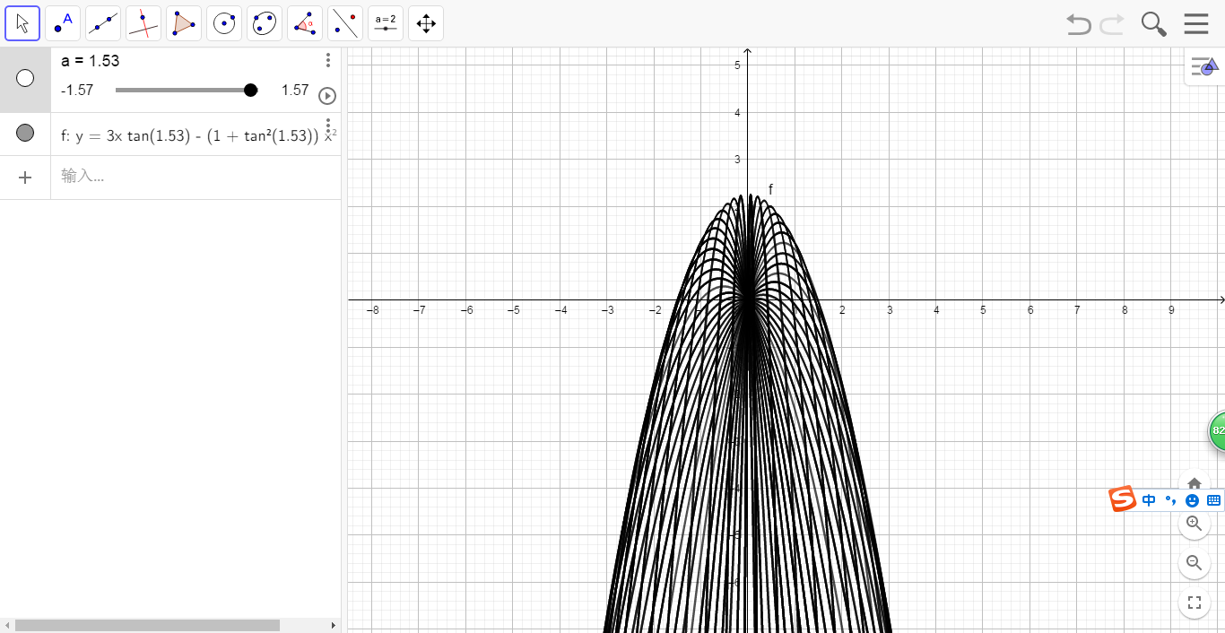 mathematics1包络线问题