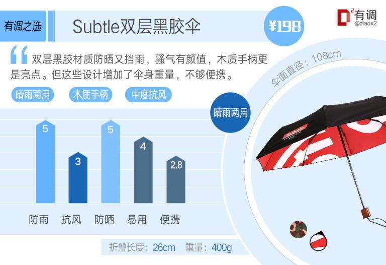 干货分享（买东西的成语怎么说）买东西怎么形容，(图90)