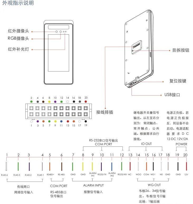 可视门禁所有按键图解图片