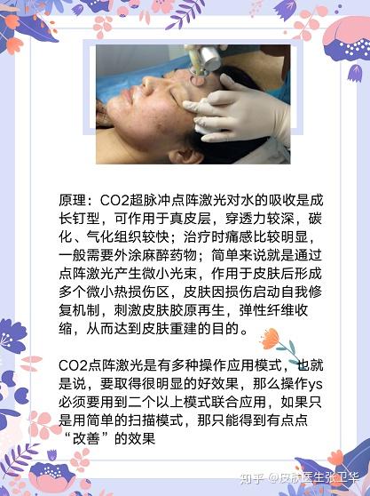 自己如何修复痘坑 v2-92caefedd34cb802039cb742672aada8_b.jpg