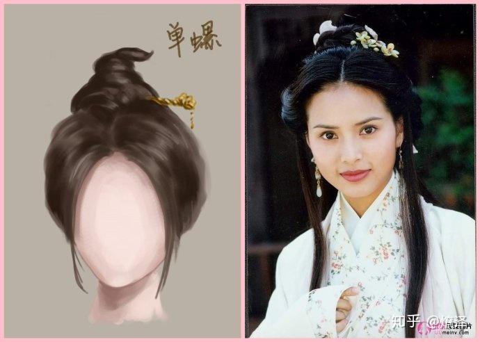 涨知识！！古代女子发髻 - 知乎