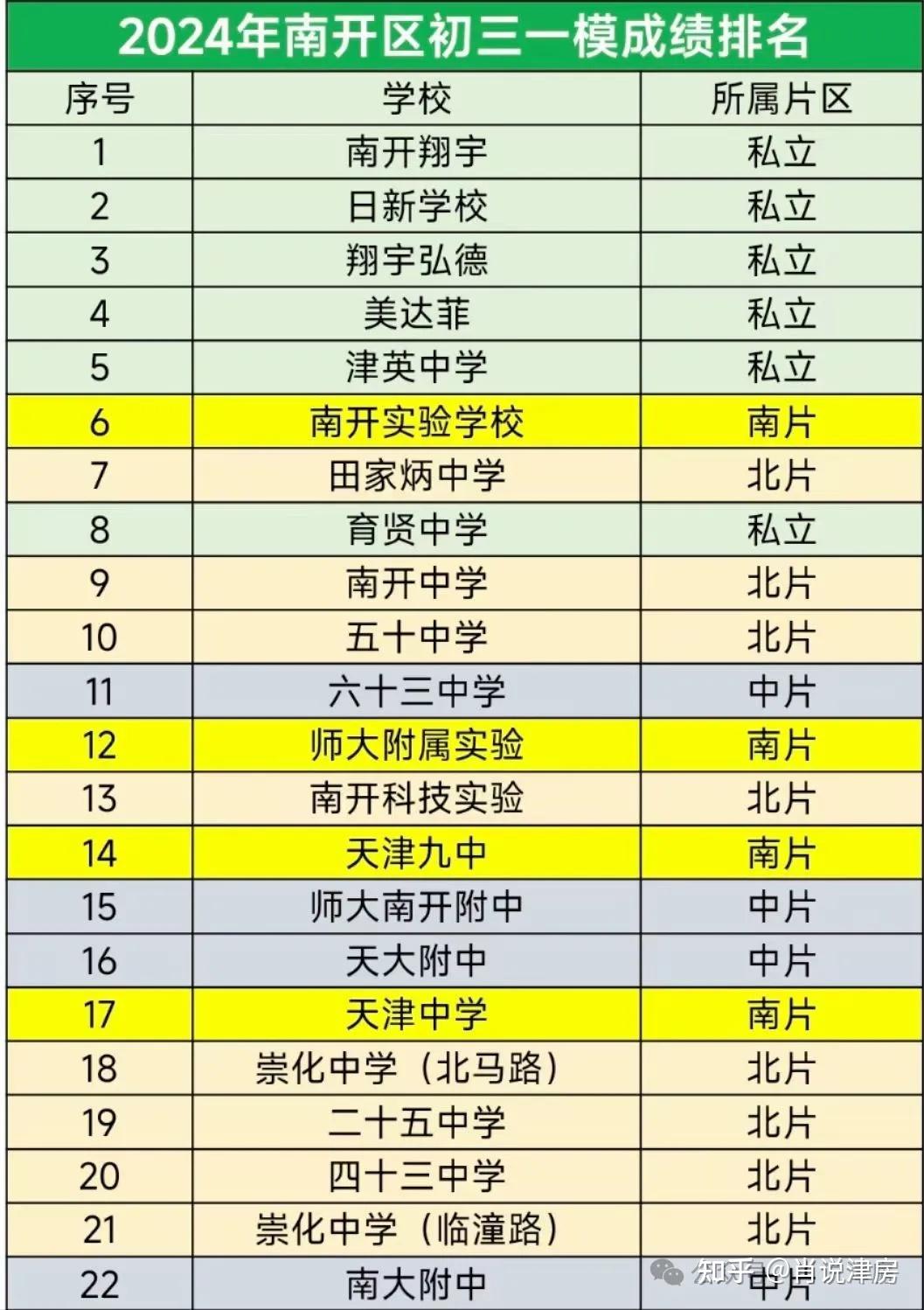 广东本科线2024分数线_202年广东本科线_2021广东本科线分数线多少