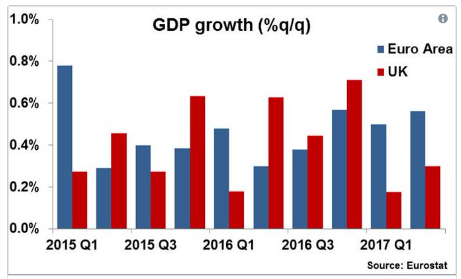 gdp对英国有影响吗_一张图看英国退欧对亚洲影响 香港首当其冲(2)