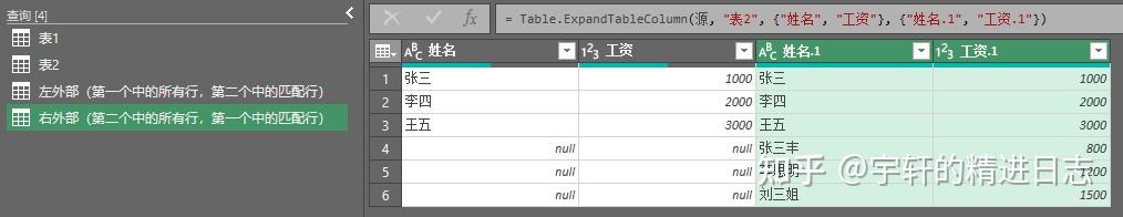 Power query中六种合并查询解析 - 知乎