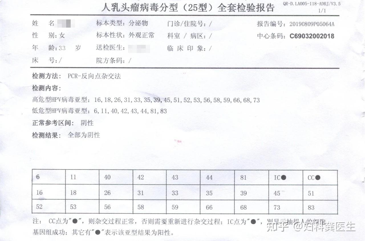 患者故事1說說我hpv16是怎麼轉陰的