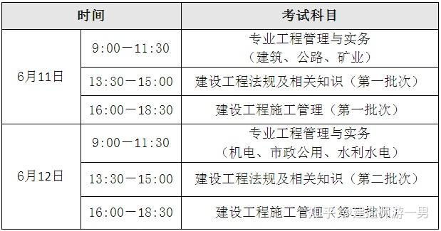 二建換專業還能保留原來的成績嗎這兩地回覆了