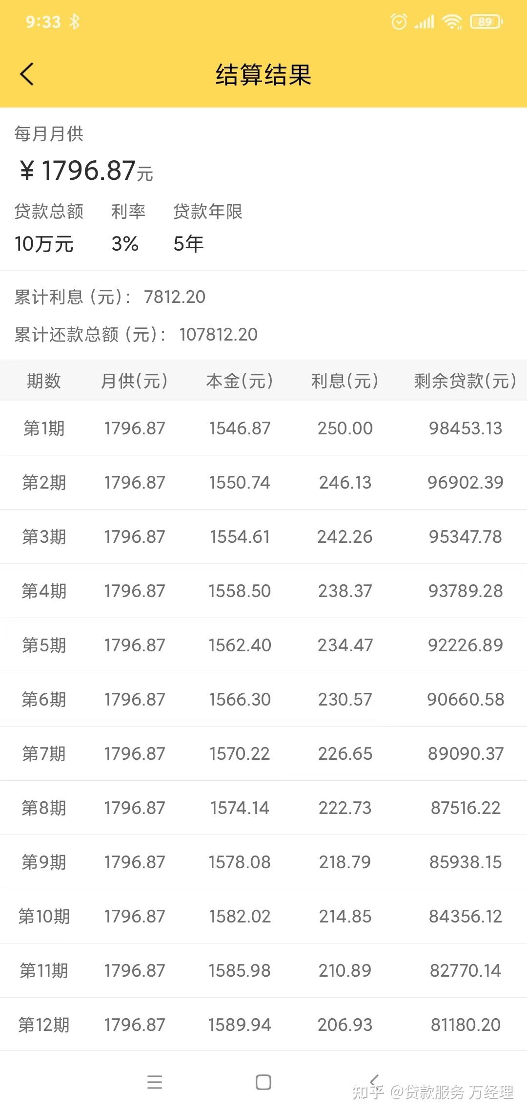 银行个人信贷年化利率3%，可分10年还款，是真的吗？ - 知乎