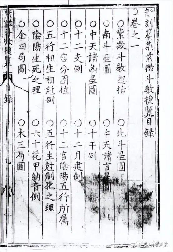 明朝刊本《紫微斗数全书》分享- 知乎 明朝刊本《紫微斗数全书》分享- 知乎