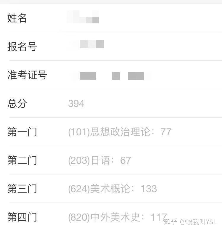 福建师范大学美术考研经验第一名上岸