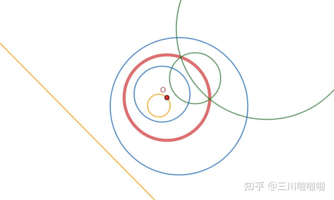 复变函数与复平面变换 - 知乎