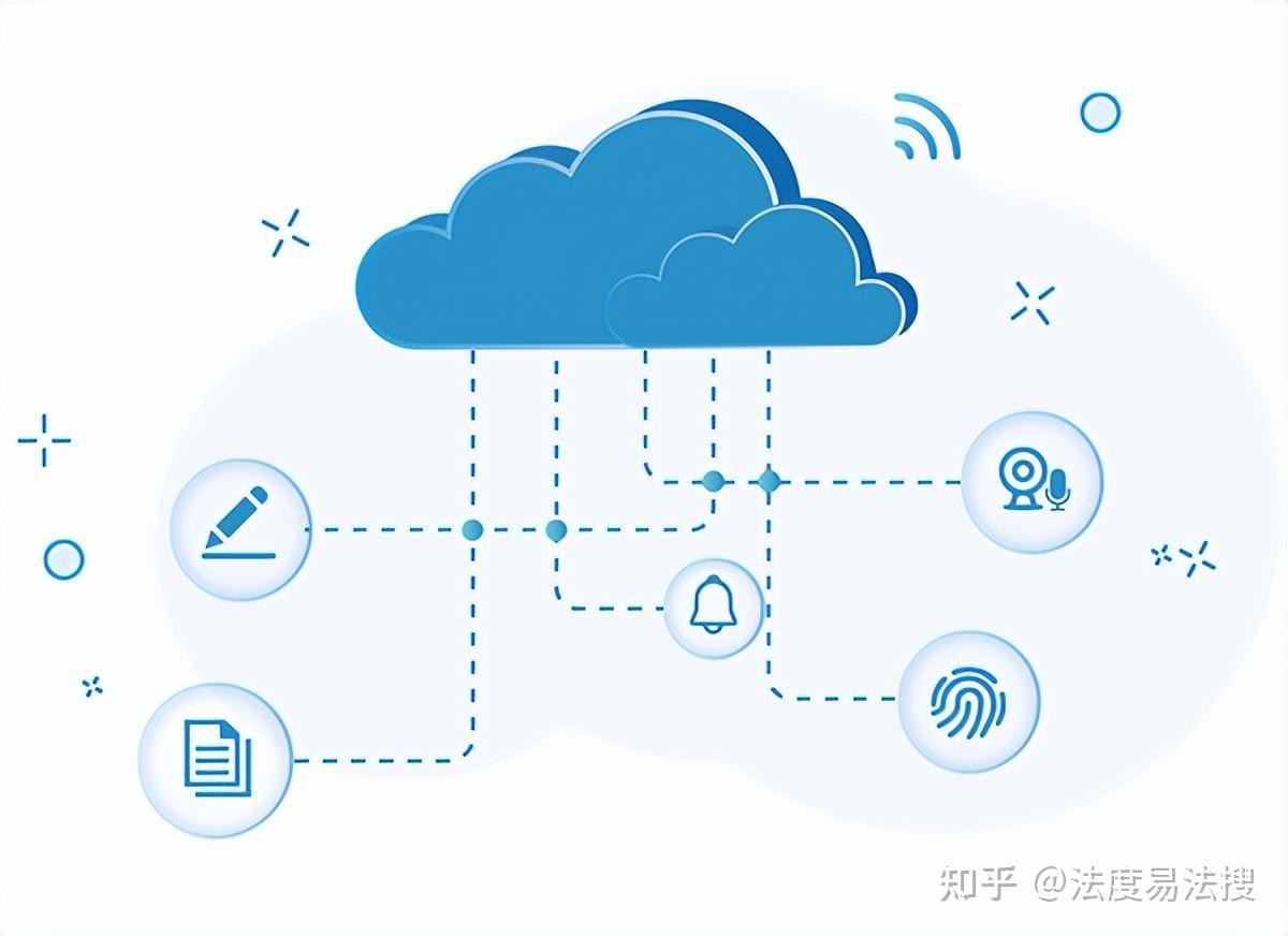 法度远程审讯系统在公安领域的解决方案 - 知乎