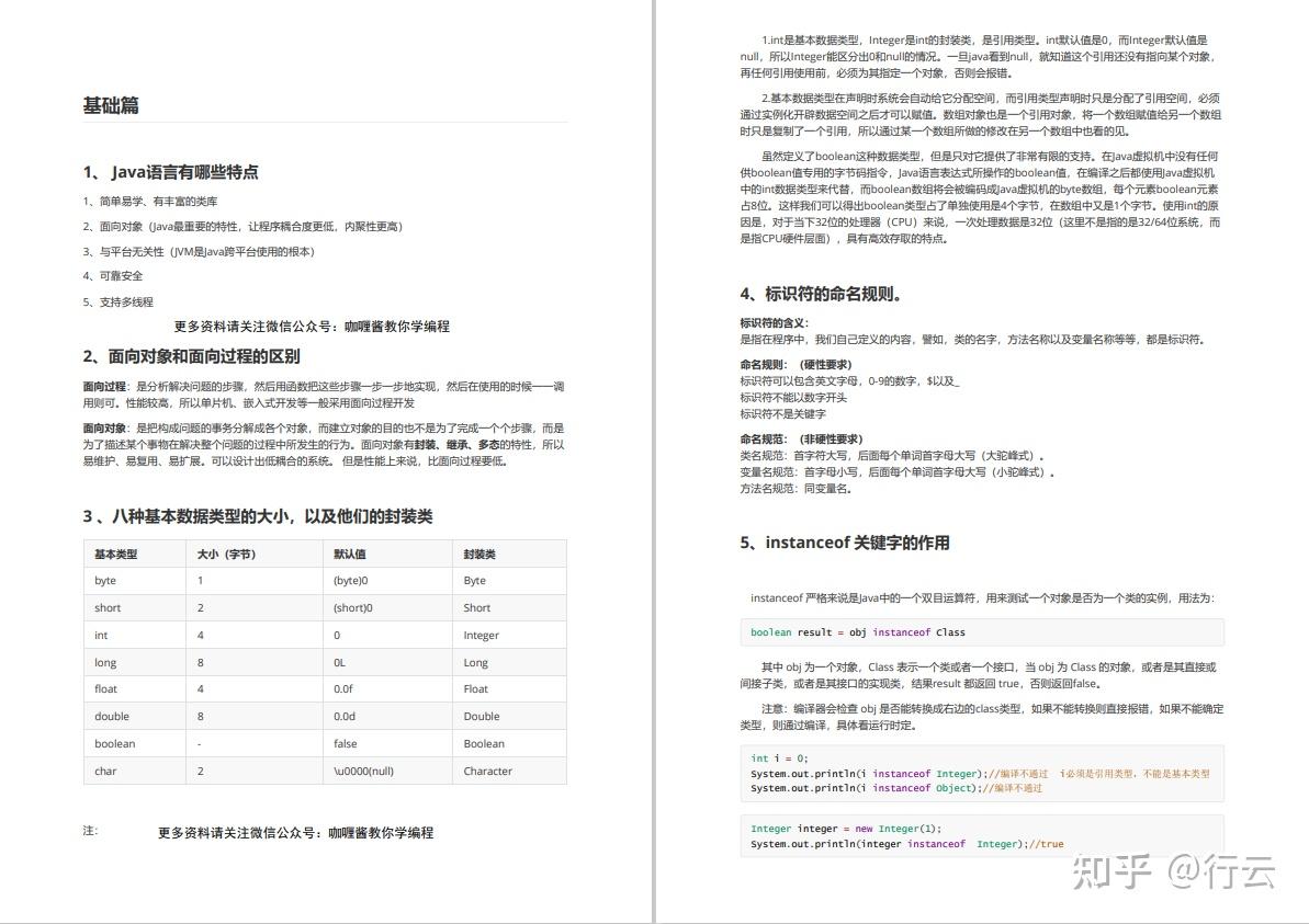 就这么狂！啃完这15套Java面试题，阿里P8稳了，收藏夹吃灰去吧你、 - 知乎