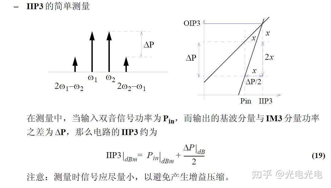 1dB压缩点和三阶交调点、相位差与延时 - 知乎