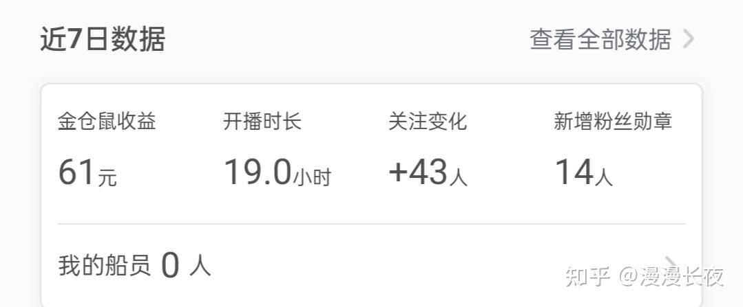 bilibili(b站)的直播区真实盈利状态(收入)是怎样的?