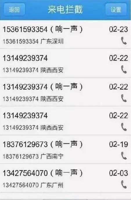 什么是三类 v2-93125d37a760edbc1a91fd109b15f596_r.jpg