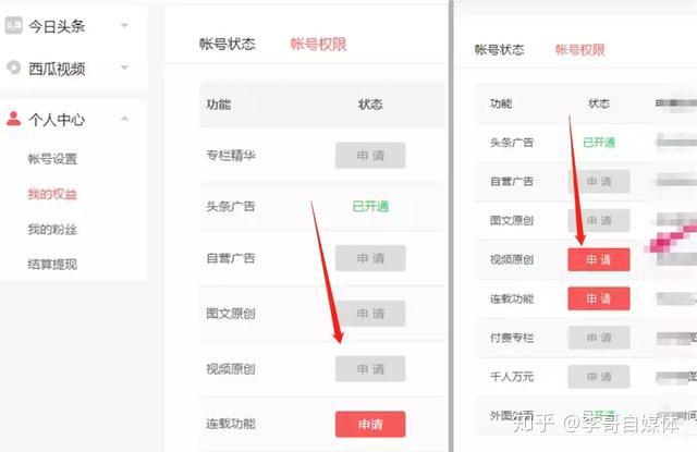 头条号原创申请条件及流程怎么写(头条号收益怎么样,如何开通原创!)