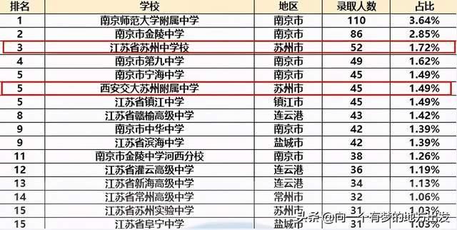 什么是高校专项计划和强基计划 v2-93153ae4b551f3f8a2293e188b0a715f_1440w.jpg?source=172ae18b