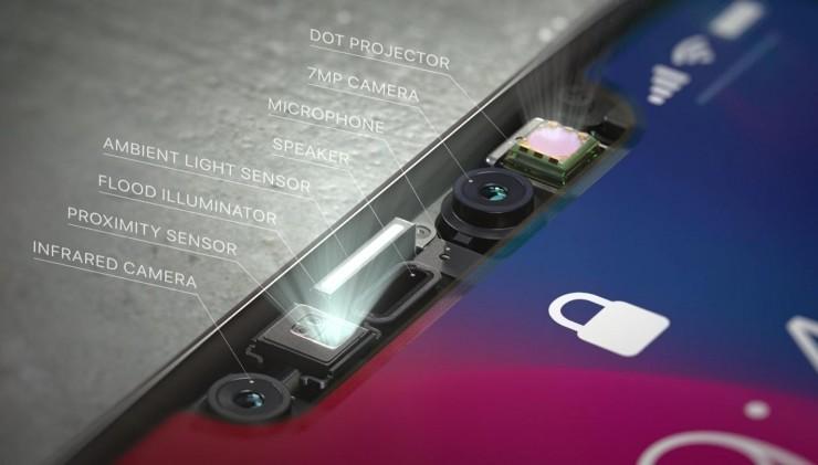 iphone x face id故障 v2-931598ff31089d899019f4c34574d6c3_r.jpg