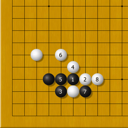 双飞燕定式概说