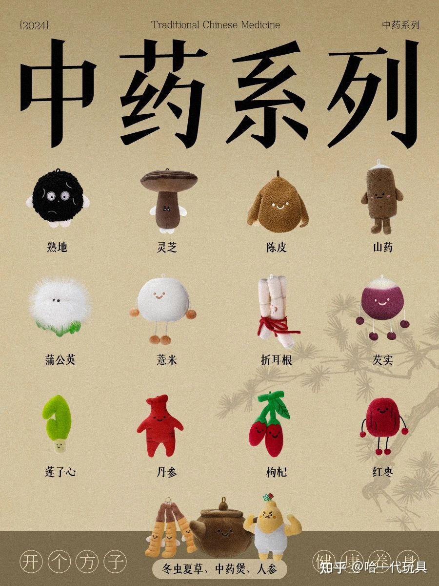 中式国潮养生局,玩偶界的“望 闻 问 切” - 知乎