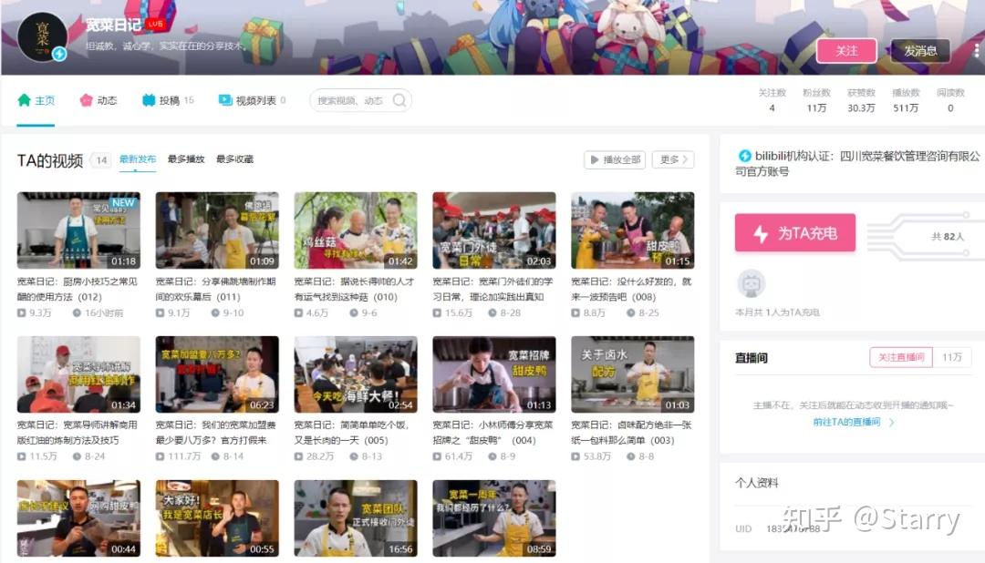 AIGC正在改变内容创作过程