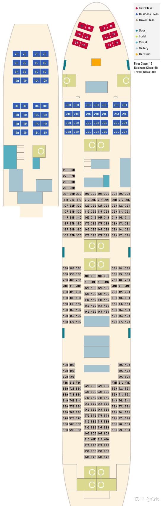 波音747机舱座位怎么选