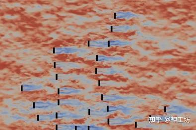 仿真科普︱拥抱绿色革命！揭秘CAE仿真技术在风电能源领域的应用的图9